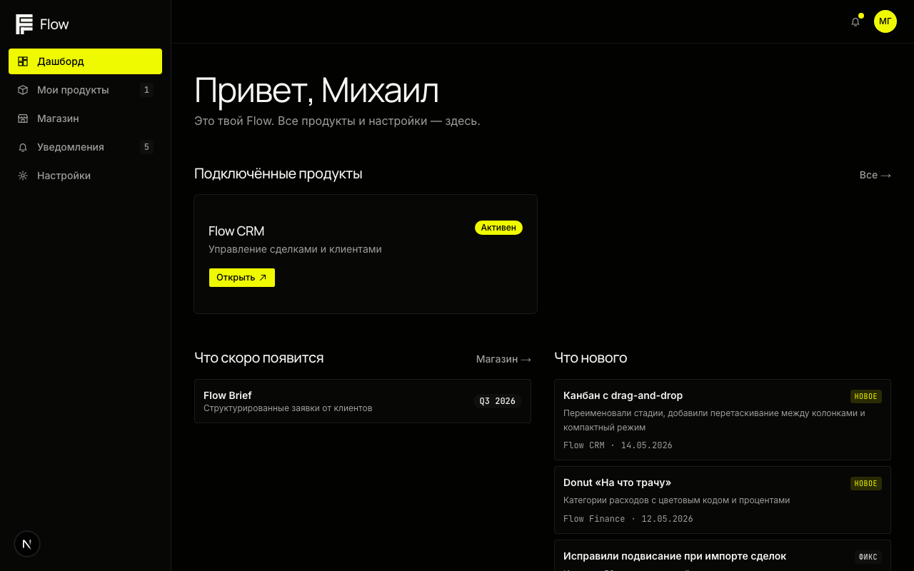 Личный кабинет /app — карточки подключённых продуктов